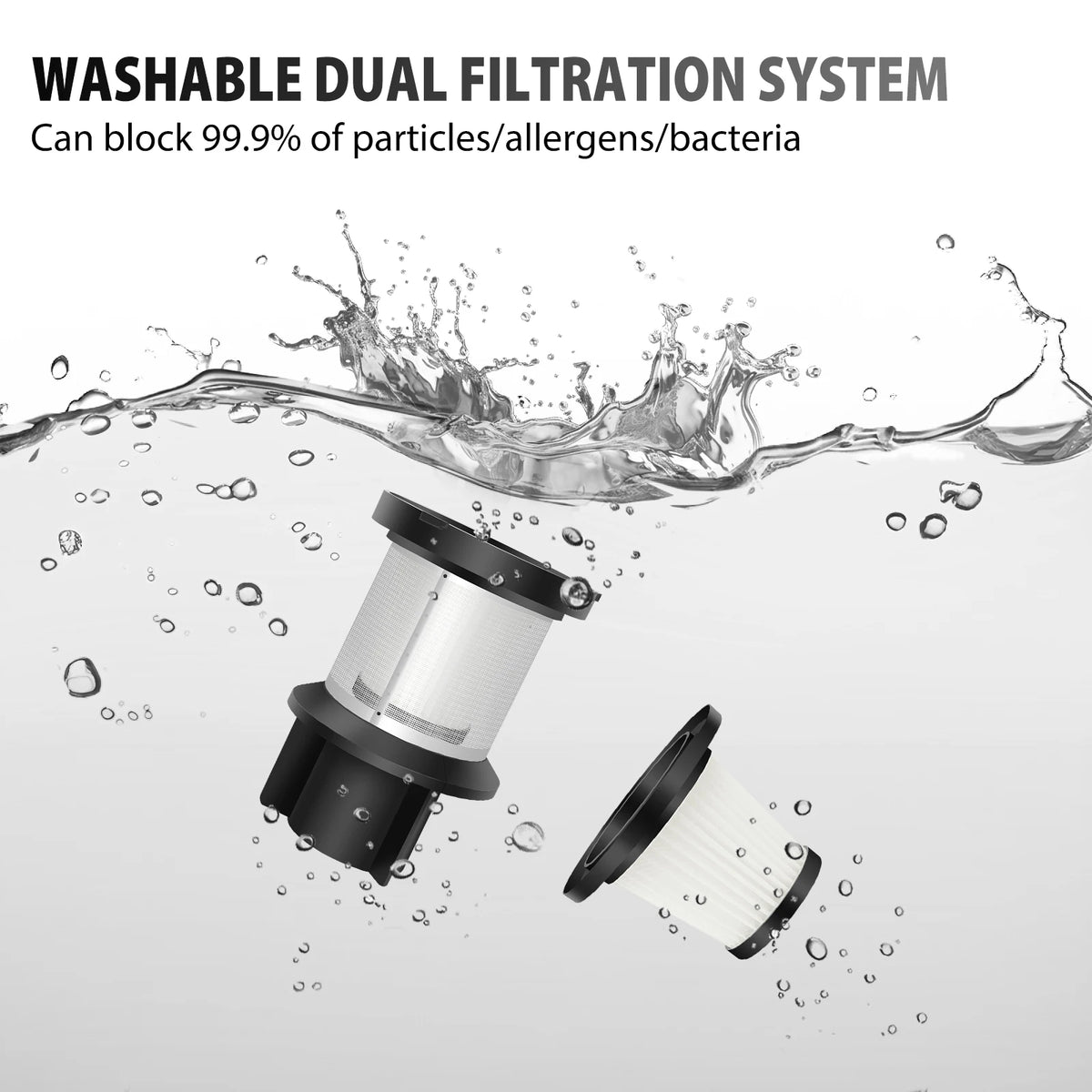 Washable dual filtration system filter cartridges shown floating in water with a splash, on a light gray background with text stating 'Washable dual filtration system' and 'Can block 99.9% of particles/allergens/bacteria'.