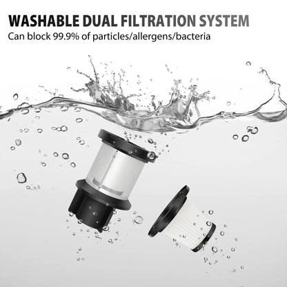 Washable dual filtration system filter cartridges shown floating in water with a splash, on a light gray background with text stating 'Washable dual filtration system' and 'Can block 99.9% of particles/allergens/bacteria'.