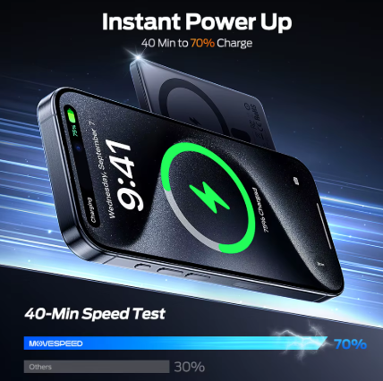A black wireless charging case or phone accessory shown at an angle with a smartphone inserted, set against a dark blue and black graphic background with text reading 'Instant Power Up,' '40 Min to 70% Charge,' and '40-Min Speed Test.' The product itself is the charging case/accessory, not the phone screen content, and no person or real environment is present.