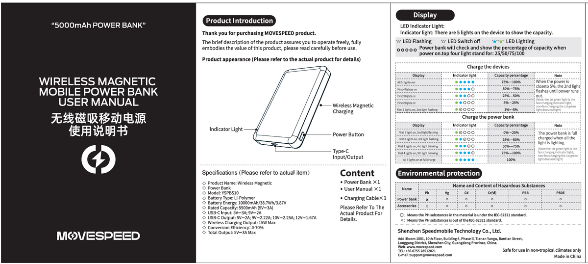 A product user manual page for the Movespeed GoodNough Power Bank, featuring a black-and-white product diagram with labeled parts, specifications, environmental protection, and LED display instructions.