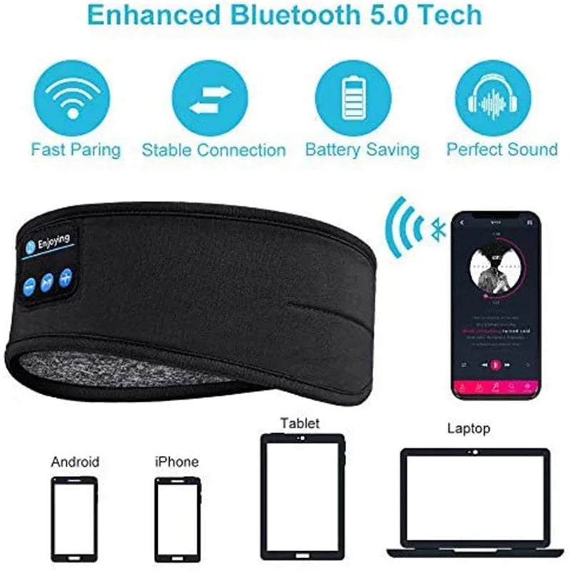 Black Bluetooth headband with smartphone app interface, connectivity icons, and device compatibility symbols on a white background.